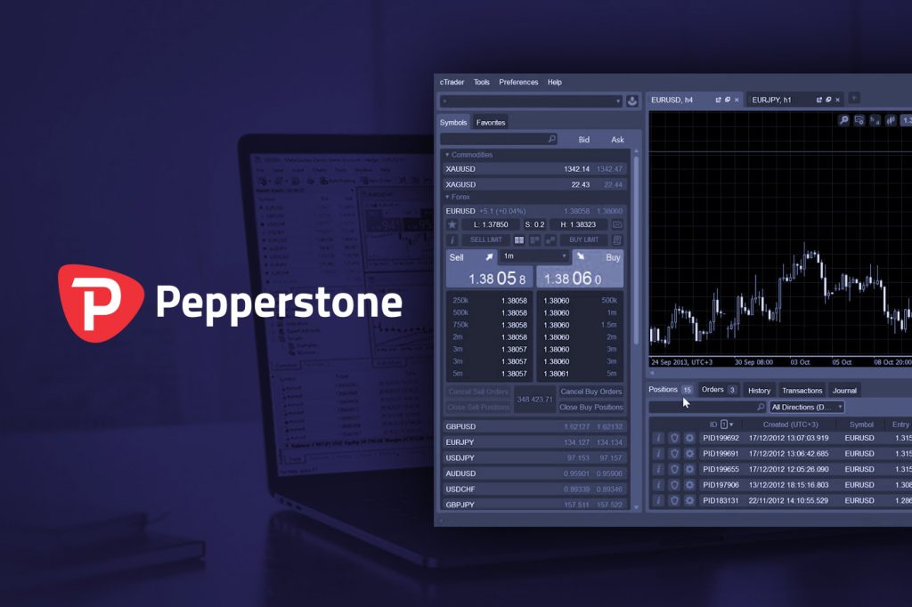 Pepperstone- Top 10 Forex Brokers in the world